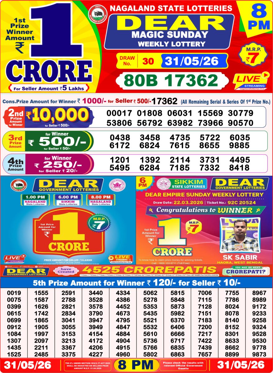 Dear Magic Weekly Lottery 8pm Result 31.05.2026