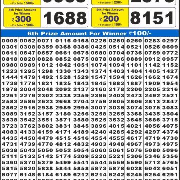 Labh Laxmi Power Weekly 4pm Result 31.05.2026