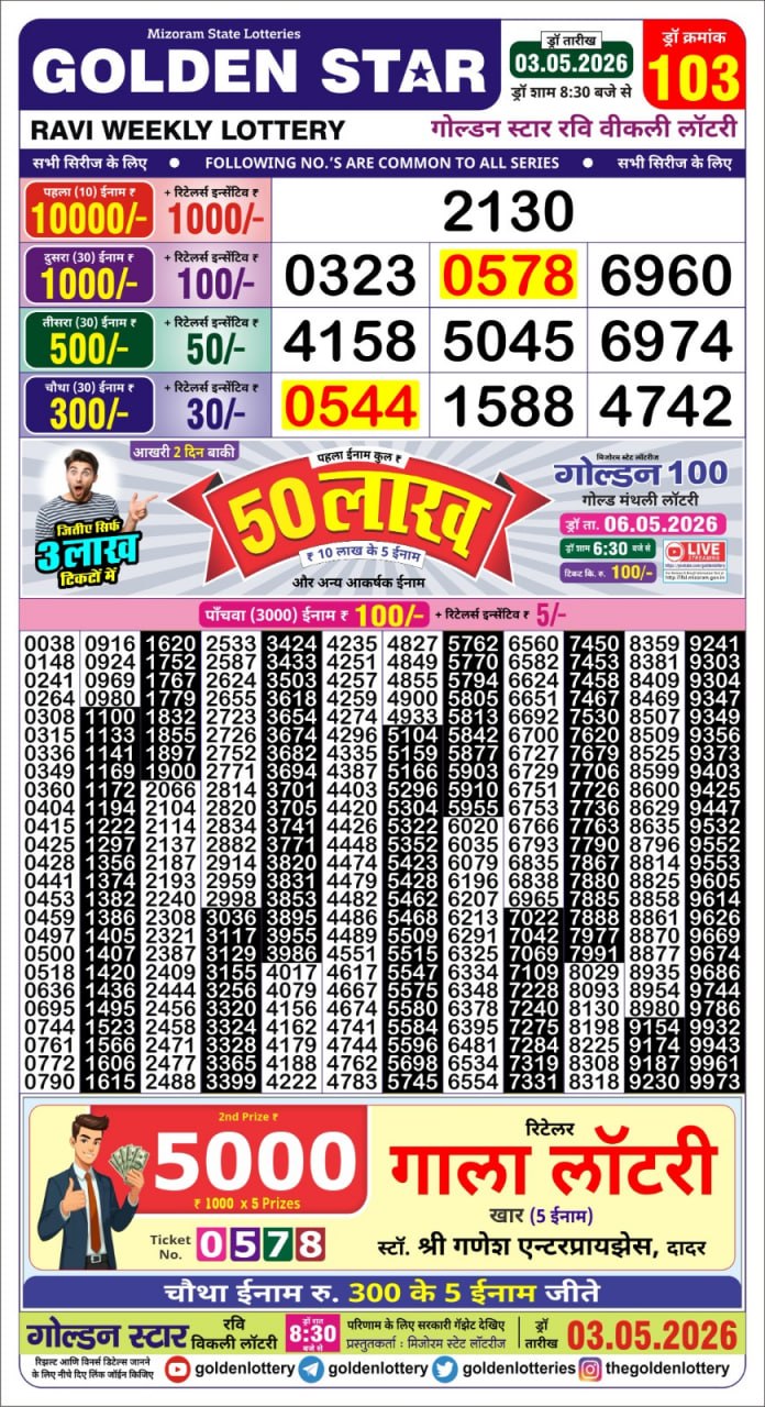 Golden Star Weekly Lottery Result 8:30PM 03.05.2026