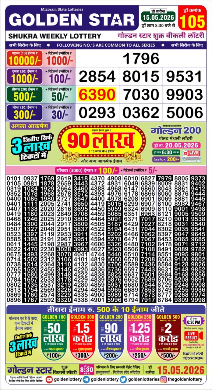 Golden Star Weekly Lottery Result 8:30PM 15.05.2026