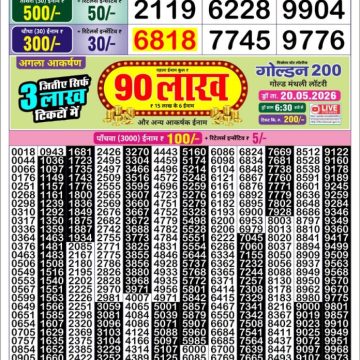 Golden Star Weekly Lottery Result 8:30PM 16.05.2026
