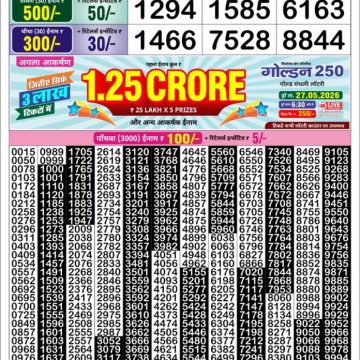 Golden Star Weekly Lottery Result 8:30PM 23.05.2026