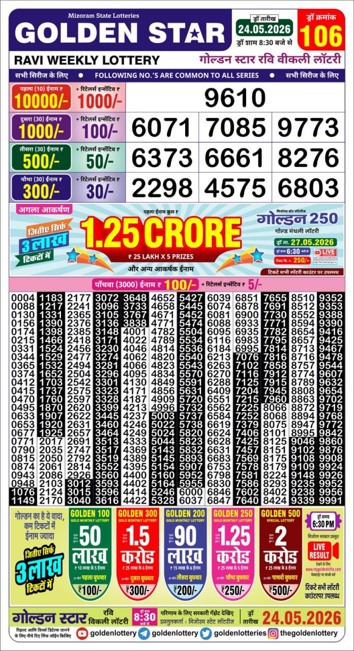 Golden Star Weekly Lottery Result 8:30PM 24.05.2026
