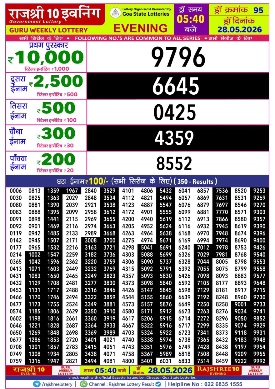 Rajshree 10 Evening Thursday 5:40pm Result 28.05.2026