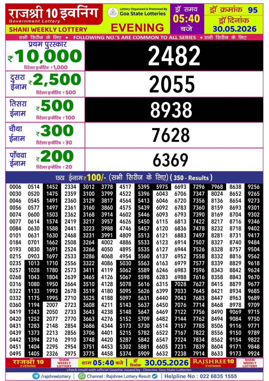 Rajshree 10 Evening Saturday 5:40pm Result 30.05.2026