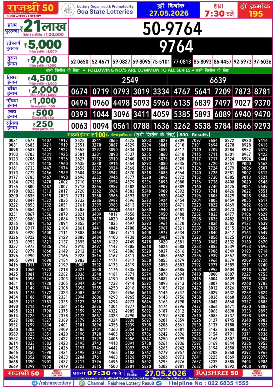 Rajshree 50 Lottery 7:30pm Result 27.05.2026