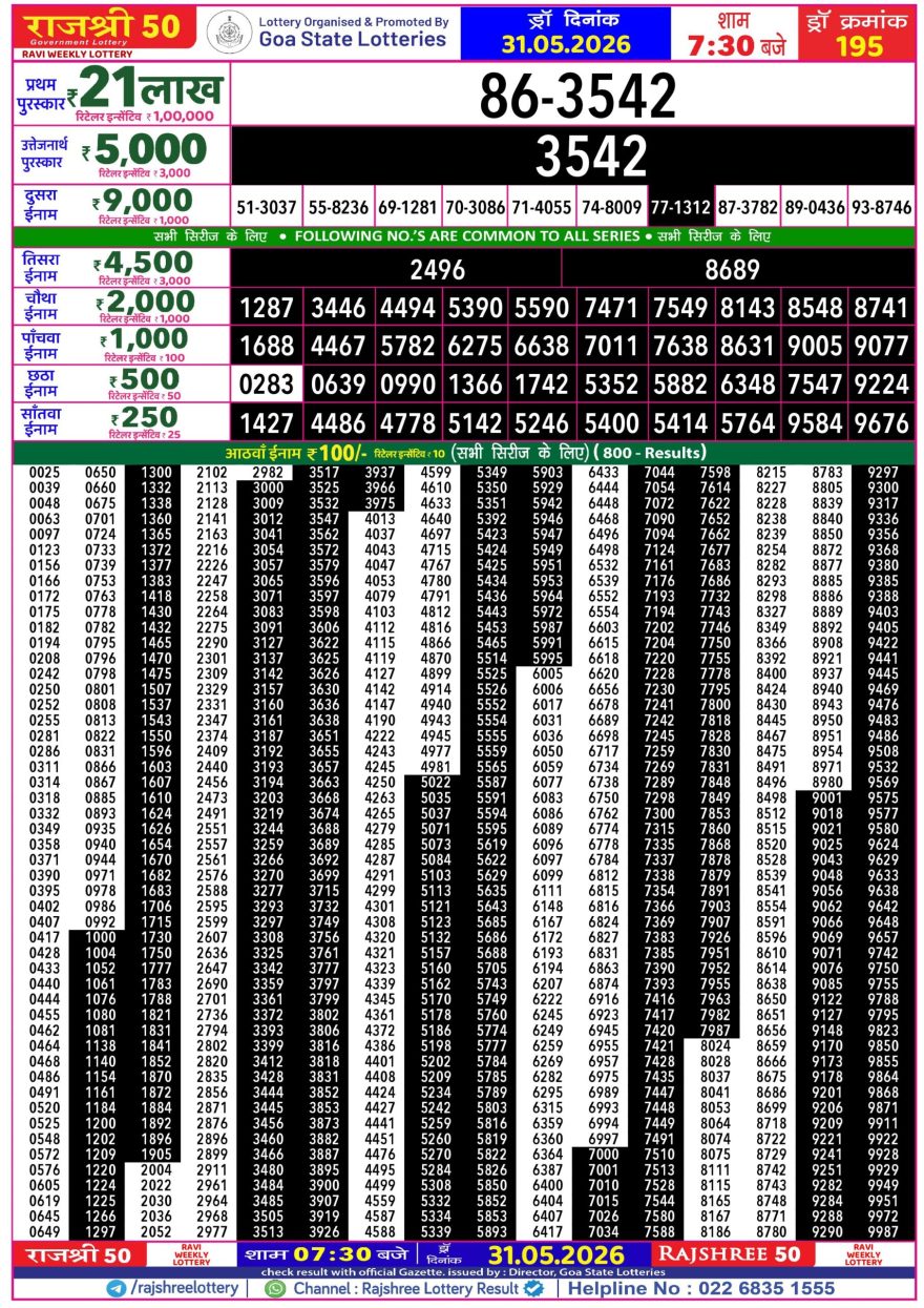 Rajshree 50 Lottery 7:30pm Result 31.05.2026