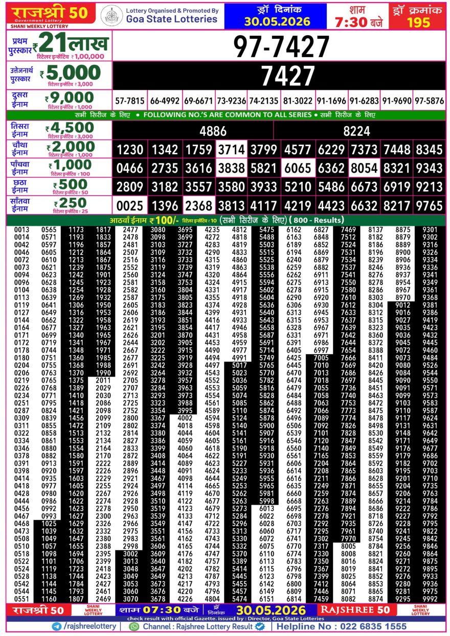 Rajshree 50 Lottery 7:30pm Result 30.05.2026