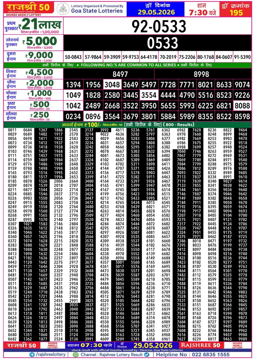 Rajshree 50 Lottery 7:30pm Result 29.05.2026
