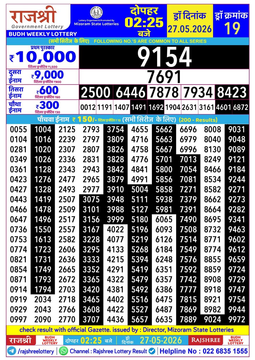 Rajshree Budh Weekly Lottery 2.25pm Result 27.05.2026