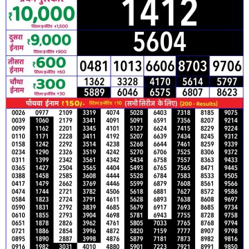 Rajshree Weekly Lottery 8pm Result 29.05.2026