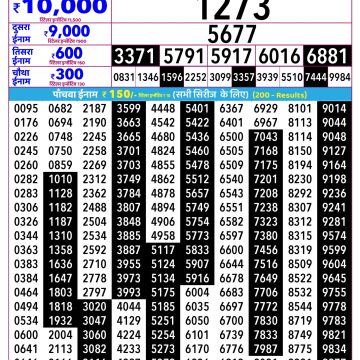 Rajshree Guru Weekly Lottery 2.25pm Result 28.05.2026
