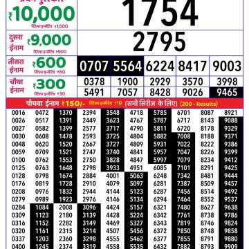 Rajshree Lotus Weekly Lottery 4pm Result 28.05.2026