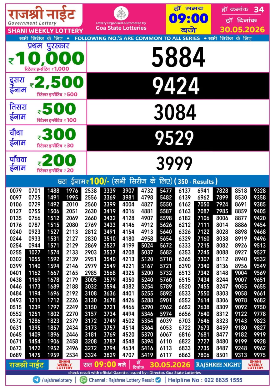 Rajshree Night Lottery 9pm Result 30.05.2026