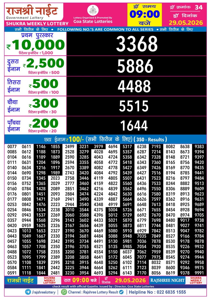 Rajshree Night Lottery 9pm Result 29.05.2026