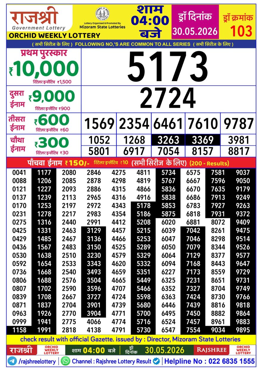 Rajshree Orchid Saturday Weekly Lottery 4pm Result 30.05.2026