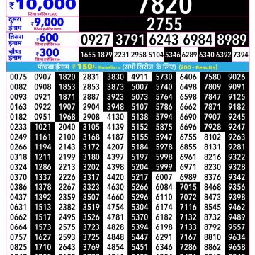 Rajshree Ravi Weekly Lottery 2.25pm Result 31.05.2026