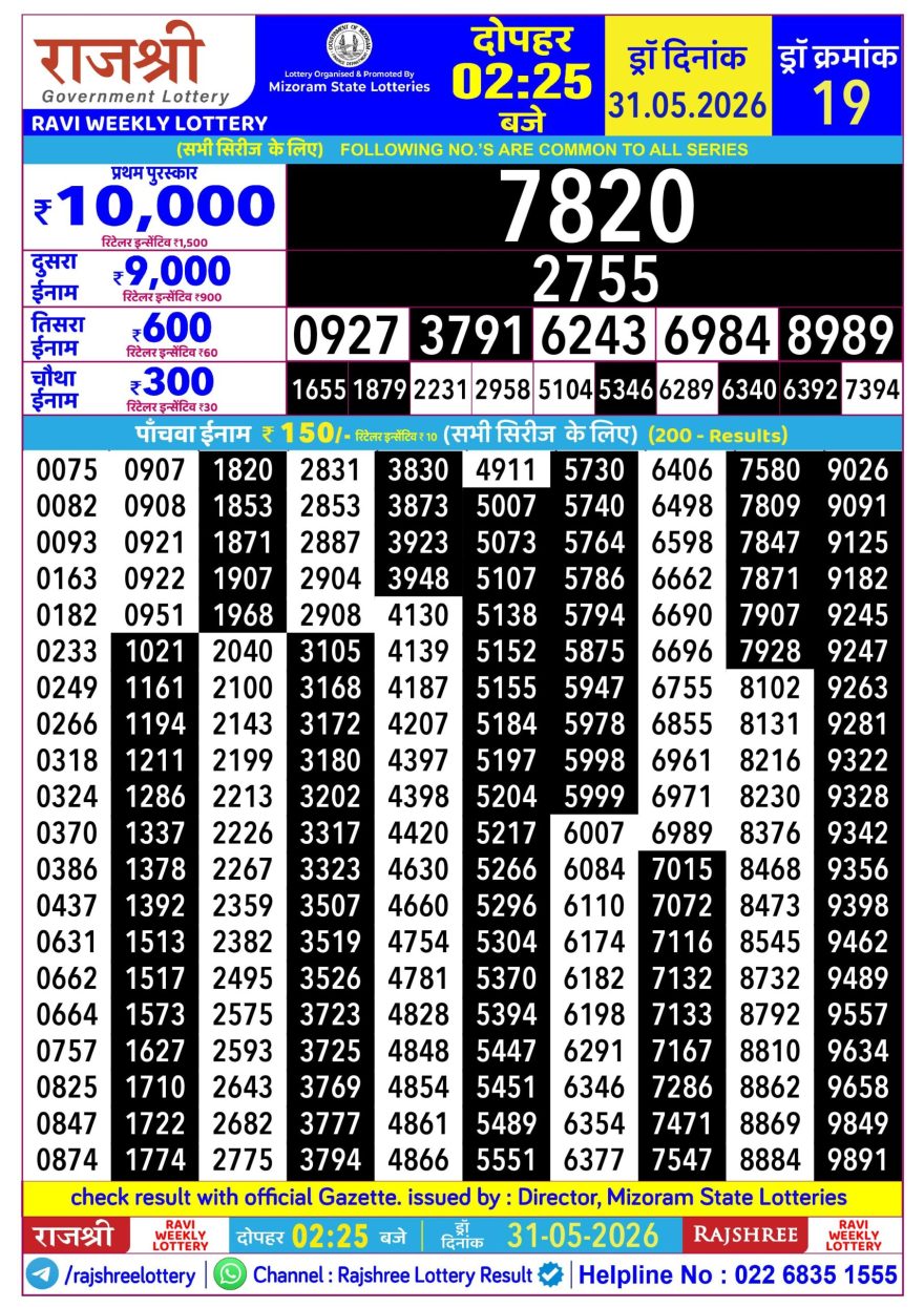 Rajshree Ravi Weekly Lottery 2.25pm Result 31.05.2026