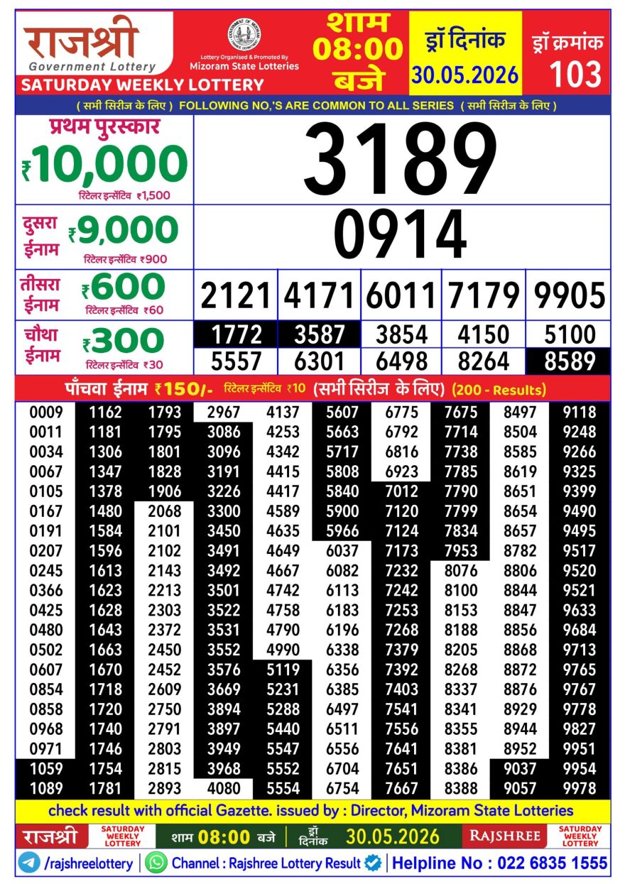 Rajshree Weekly Lottery 8pm Result 30.05.2026