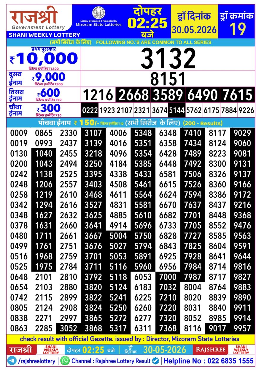 Rajshree Shani Weekly Lottery 2.25pm Result 30.05.2026