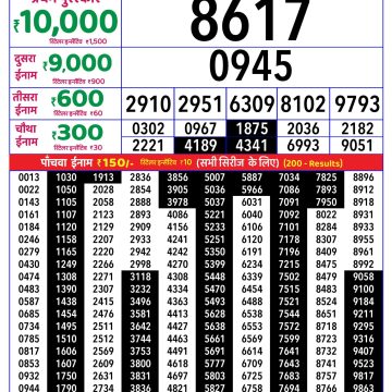Rajshree Weekly Lottery 8pm Result 31.05.2026
