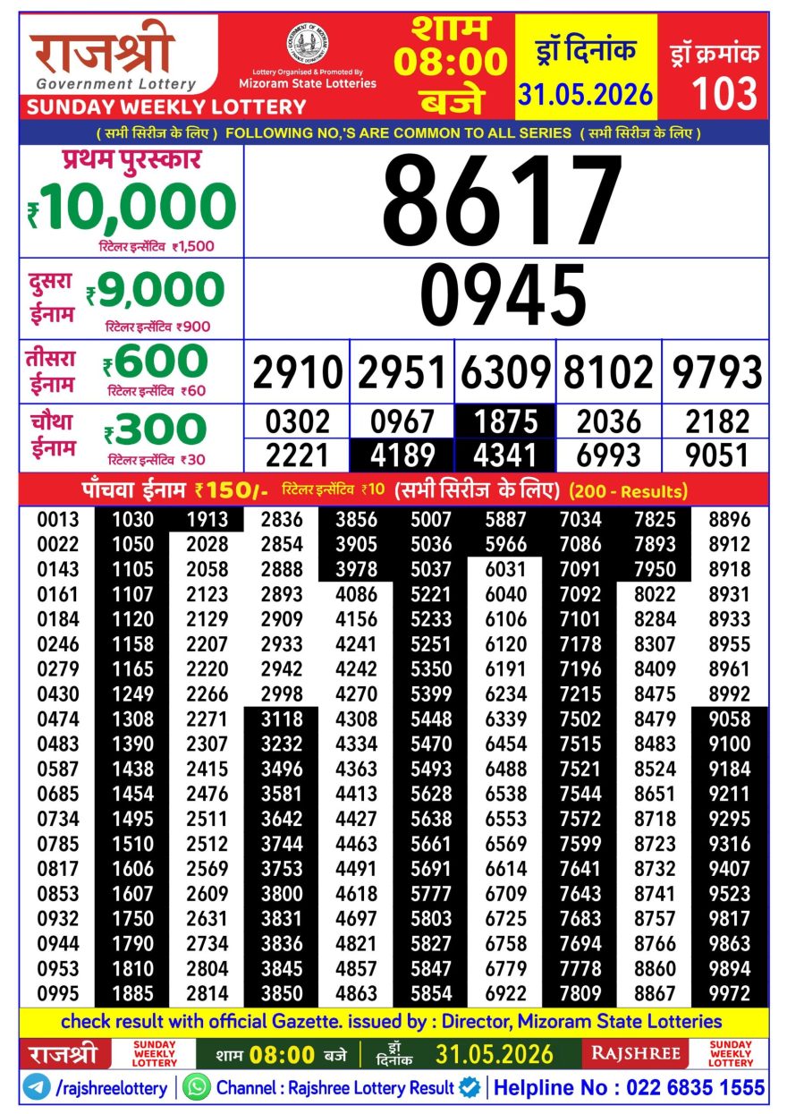 Rajshree Weekly Lottery 8pm Result 31.05.2026