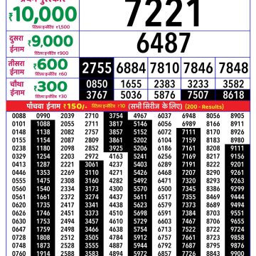 Rajshree Thursday Weekly Lottery 8pm Result 28.05.2026