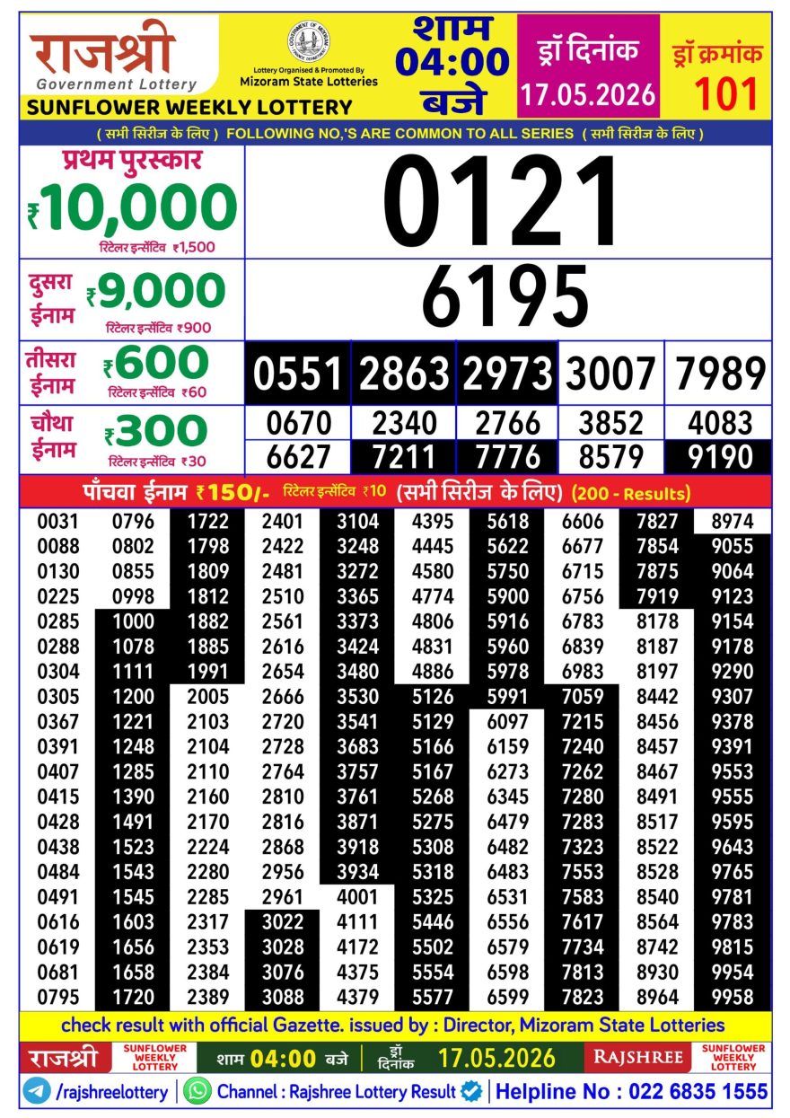 Rajshree Sunflower Sunday Weekly Lottery 4pm Result 17.05.2026