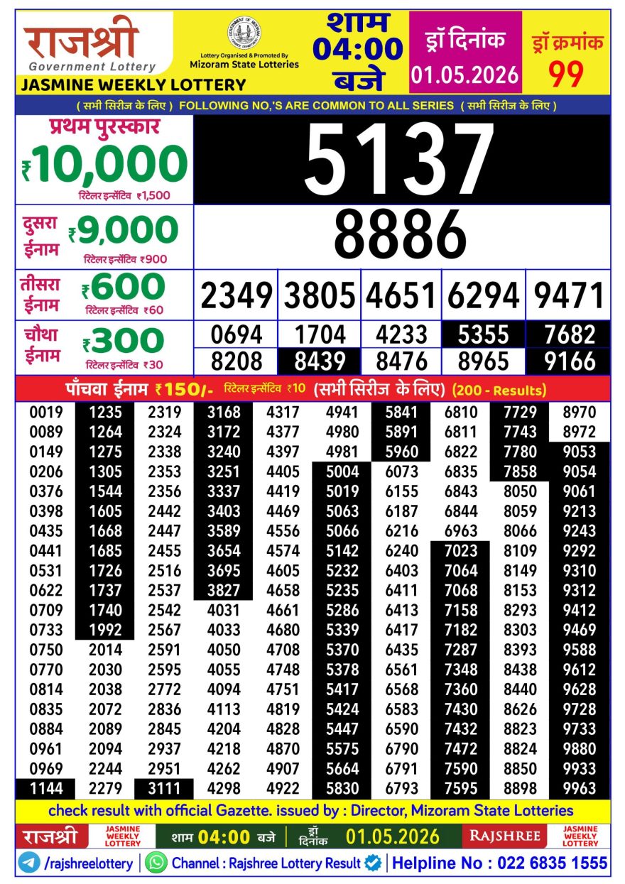 Rajshree jasmine Weekly Lottery 4pm Result 01.05.2026
