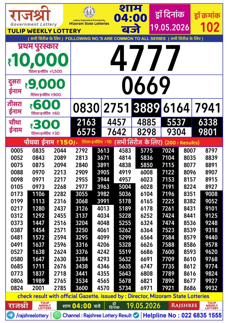 Rajshree Tulip Tuesday Weekly Lottery 4pm Result 19.05.2026