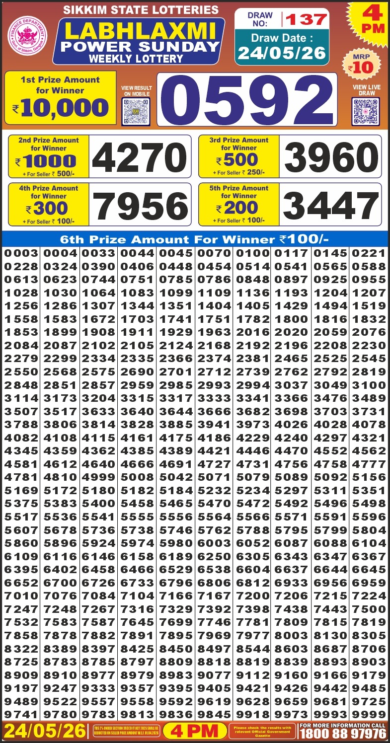 Labh Laxmi Power Weekly 4pm Result 24.05.2026