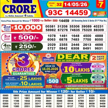 Dear Supreme Thursday Weekly 6pm Result 14.05.2026