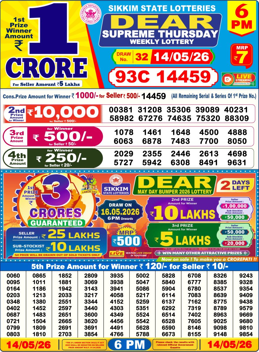 Dear Supreme Thursday Weekly 6pm Result 14.05.2026