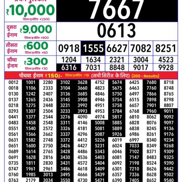 Rajshree Marigold Monday Weekly Lottery 4pm Result 18.05.2026