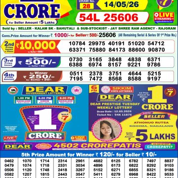 Dear Star Thursday Weekly 1pm Result 14.05.2026