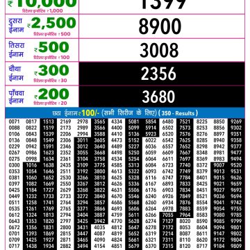 Rajshree Night Lottery 9pm Result 01.06.2026