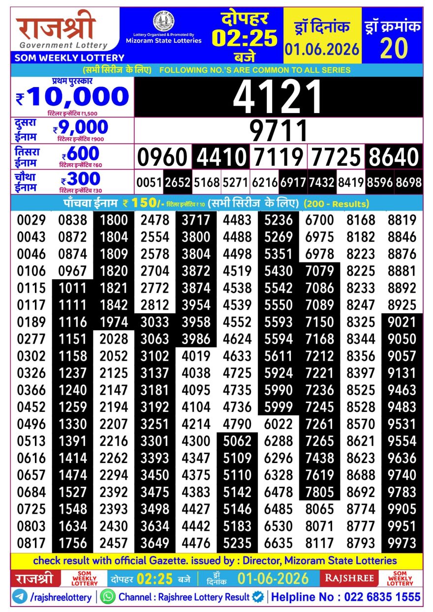 Rajshree Som Weekly Lottery 2.25pm Result 01.06.2026