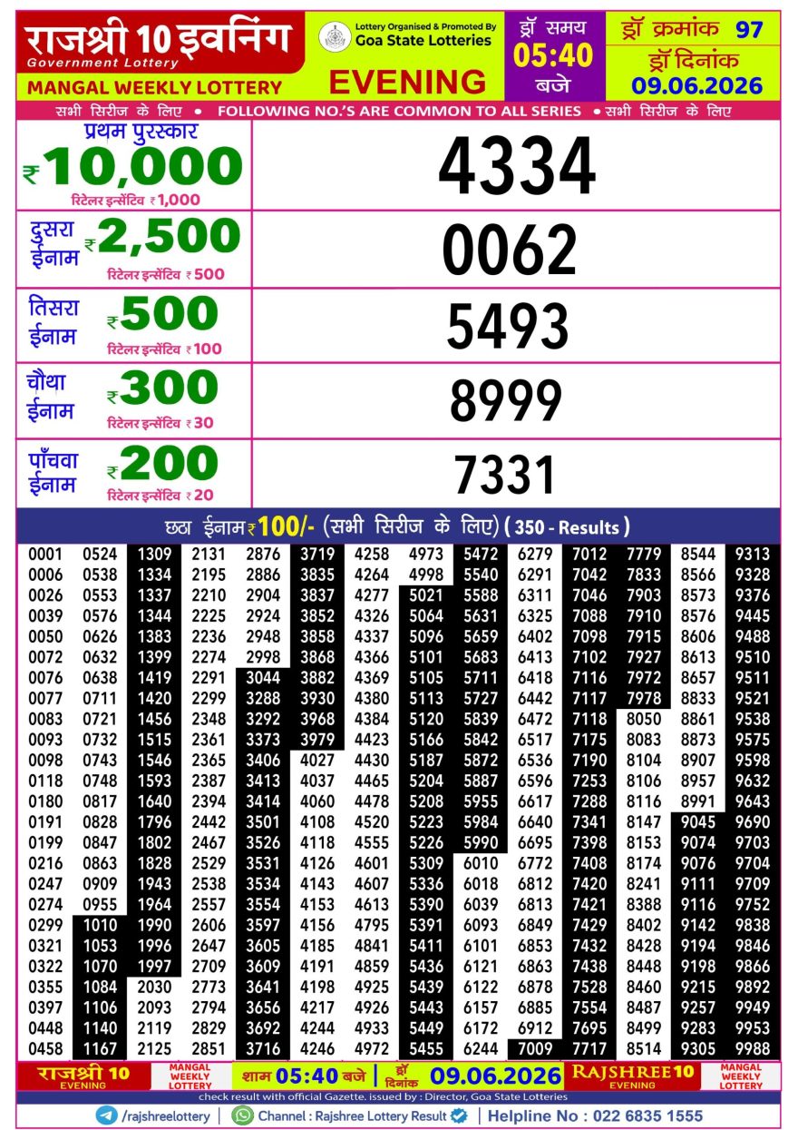 Rajshree 10 Evening Tuesday 5:40pm Result 09.06.2026