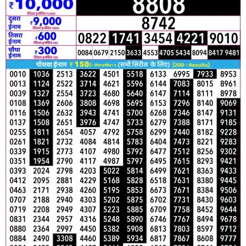 Rajshree Mangal Weekly Lottery 2.25pm Result 02.06.2026