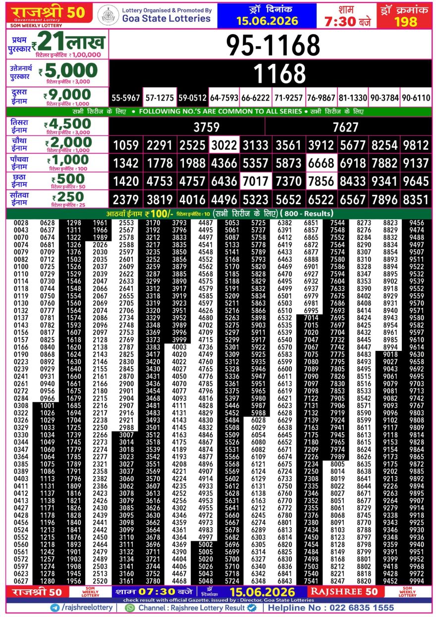 Rajshree 50 Lottery 7:30pm Result 15.06.2026