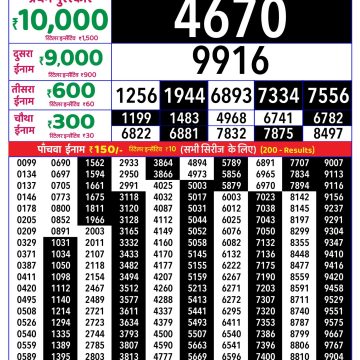 Rajshree Weekly Lottery 8pm Result 23.06.2026