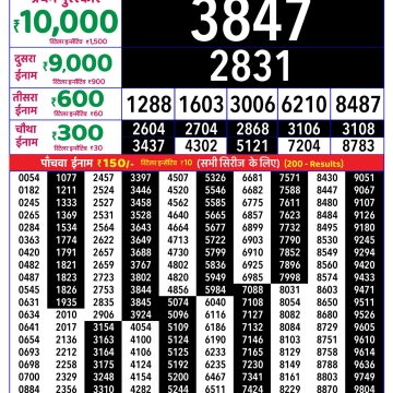 Rajshree Weekly Lottery 8pm Result 17.06.2026