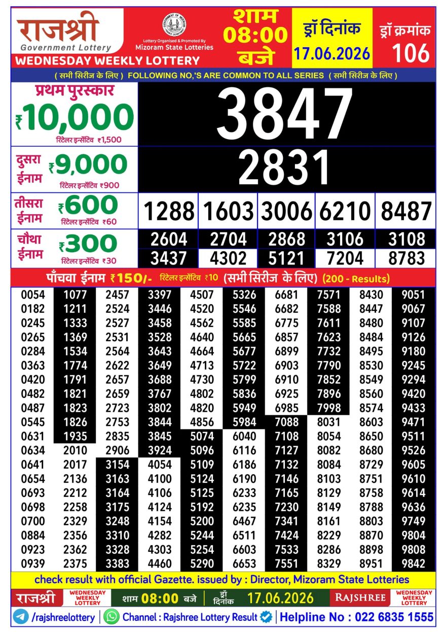Rajshree Weekly Lottery 8pm Result 17.06.2026