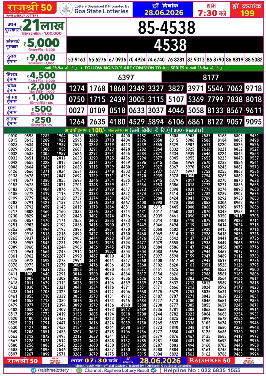Rajshree 50 Lottery 7:30pm Result 28.06.2026