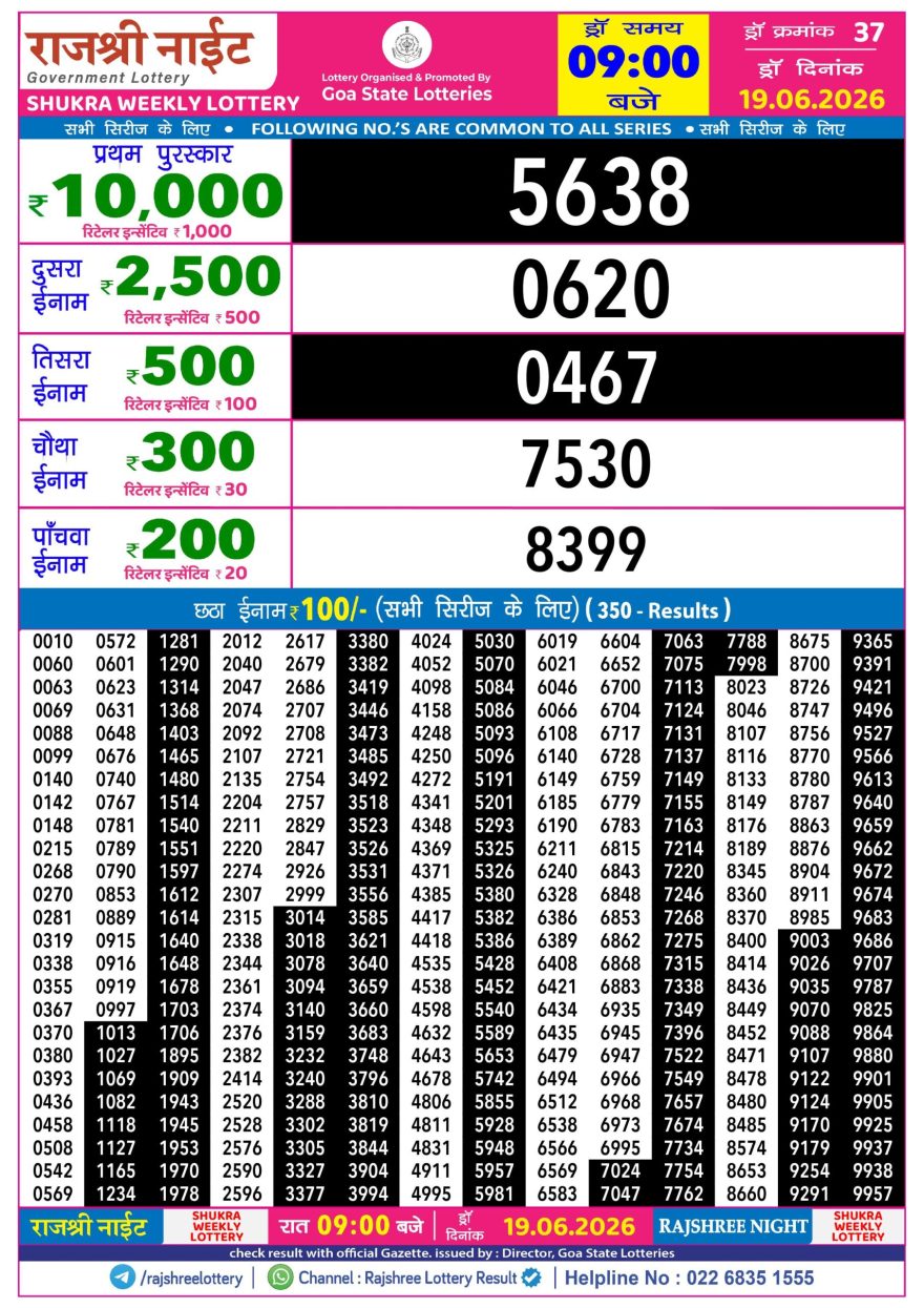 Rajshree Night Lottery 9pm Result 19.06.2026