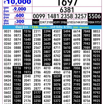 Rajshree Shani Weekly Lottery 2.25pm Result 13.06.2026
