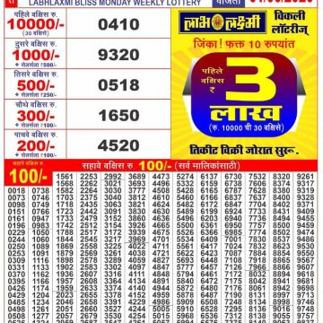 Labh Laxmi Bliss Weekly 4pm Result 01.06.2026