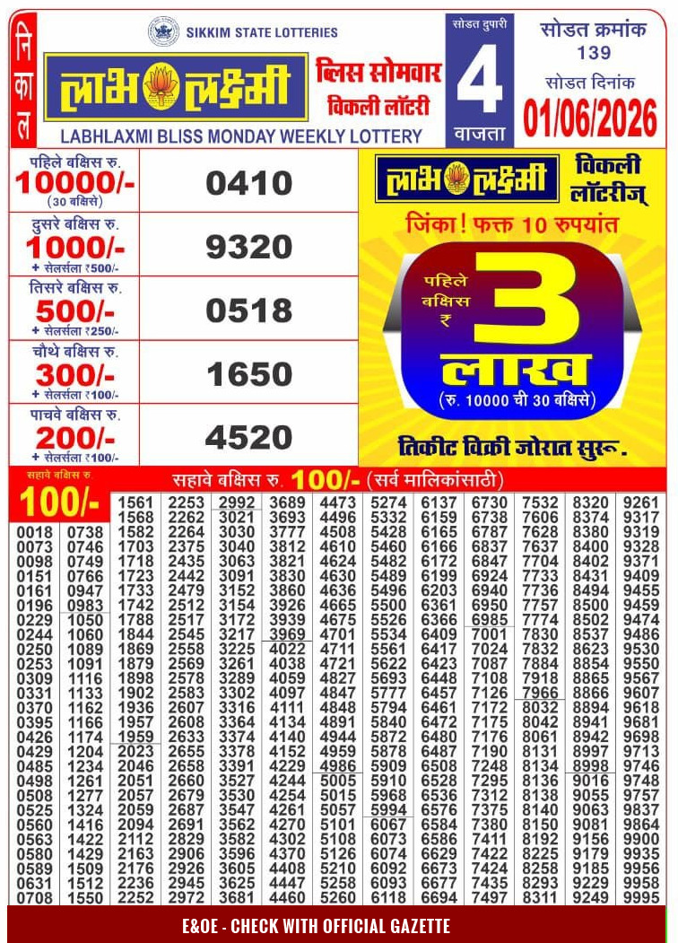 Labh Laxmi Bliss Weekly 4pm Result 01.06.2026