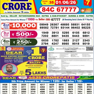 Dear Legend Monday Weekly 6pm Result 01.06.2026
