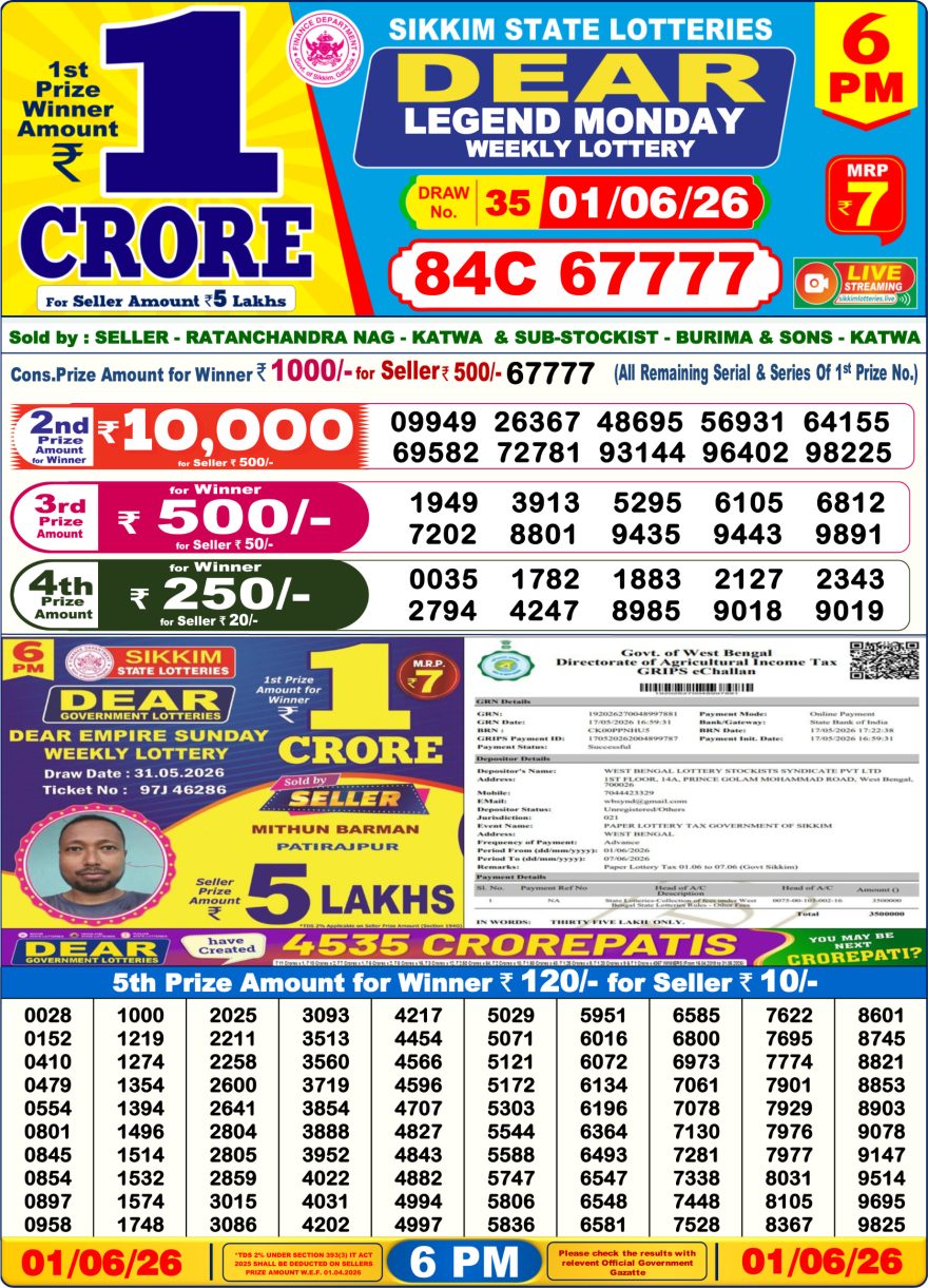 Dear Legend Monday Weekly 6pm Result 01.06.2026